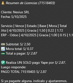 Cómo Pagar tus Licencias Nexius: Guía Rápida 2025